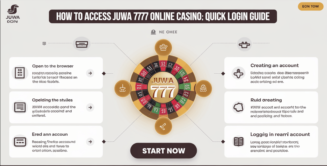 Juwa 777 Online Casino