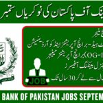 National Bank of Pakistan Jobs September 2025